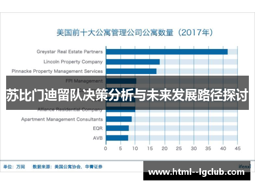 苏比门迪留队决策分析与未来发展路径探讨