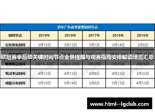 欧冠赛季后续关键时间节点全景提醒与观赛指南安排解读速览汇总 欧冠赛季后续关键时间节点全景提醒与观赛指南安排解读速览汇总