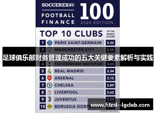 足球俱乐部财务管理成功的五大关键要素解析与实践 足球俱乐部财务管理成功的五大关键要素解析与实践